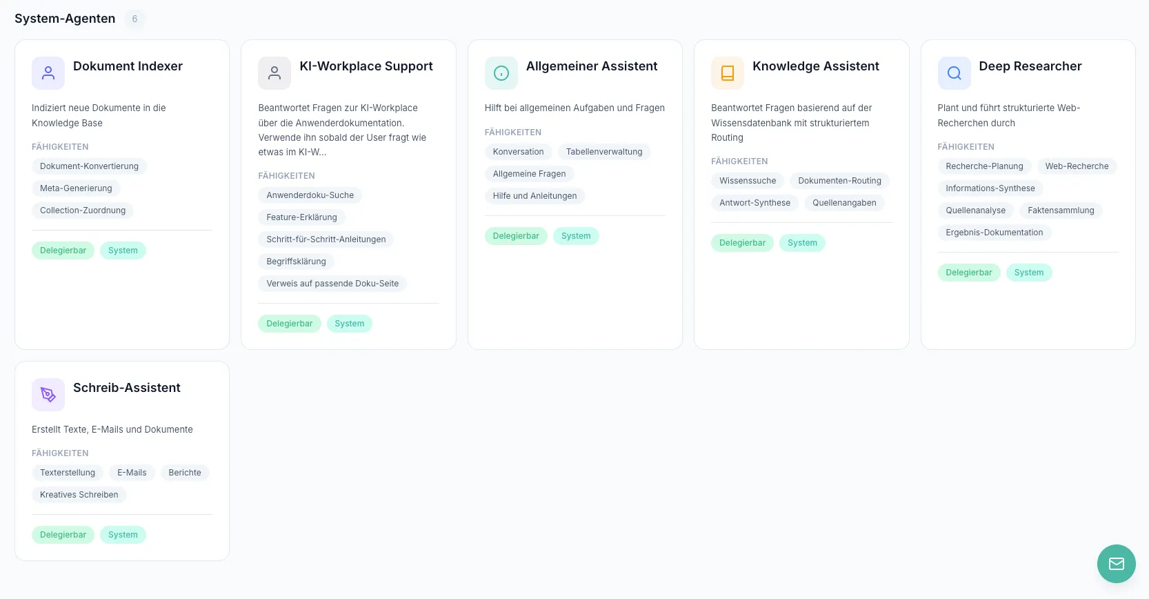 System-Agenten-Übersicht mit den Karten der sechs vorgefertigten Agenten (Dokument Indexer, KI-Workplace Support, Allgemeiner Assistent, Knowledge Assistent, Deep Researcher, Schreib-Assistent), jeweils mit Fähigkeiten-Tags und den Badges „Delegierbar“ und „System“